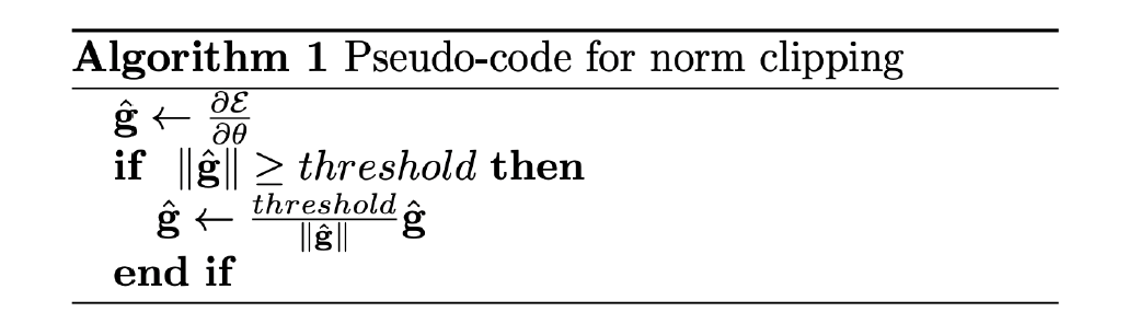 Norm clipping
